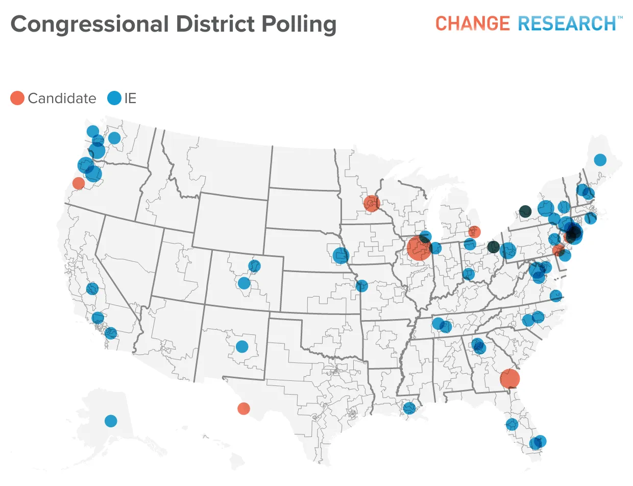 Congressional district polling overview