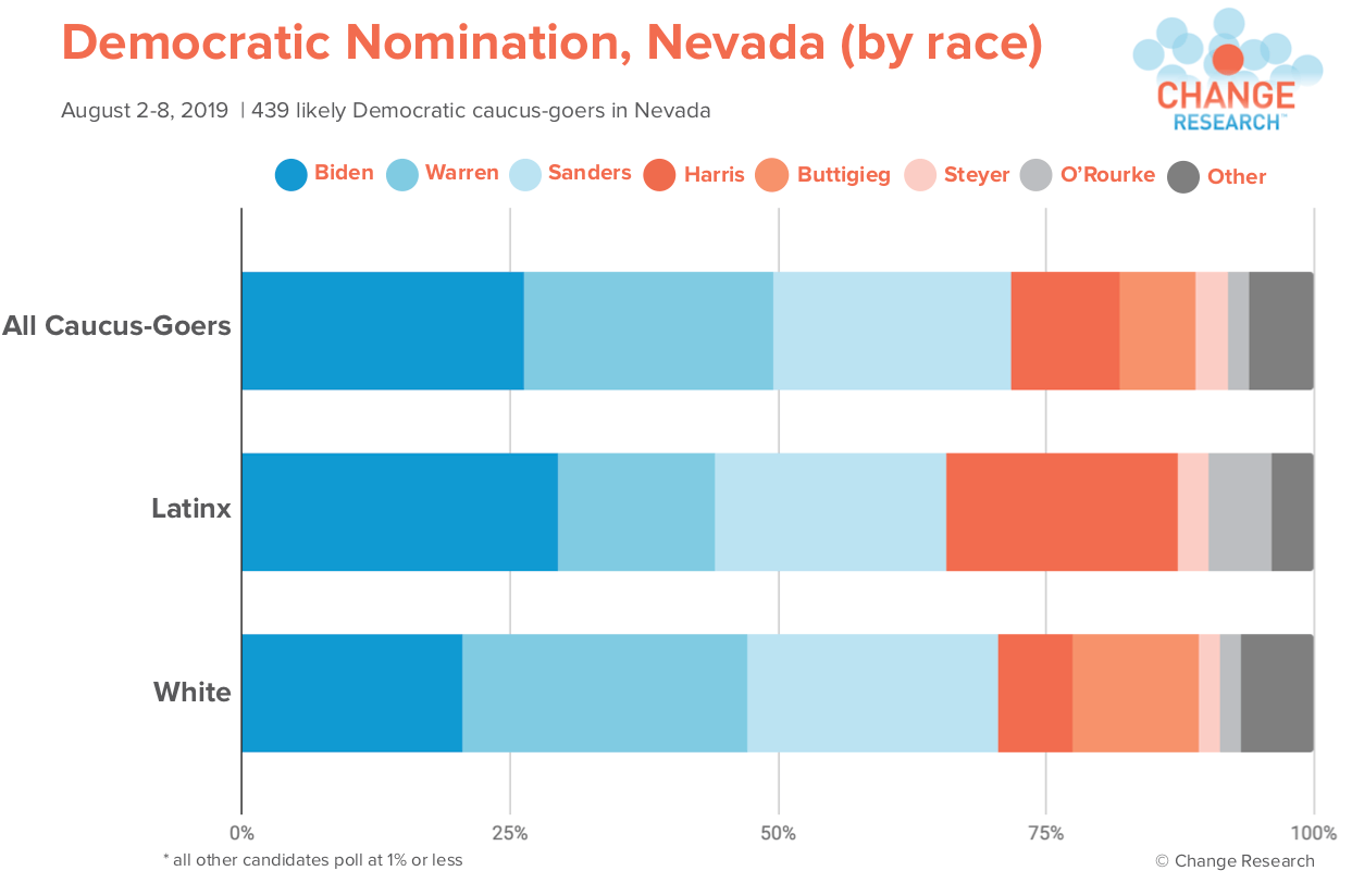 PNG Nevada race 8_9.png